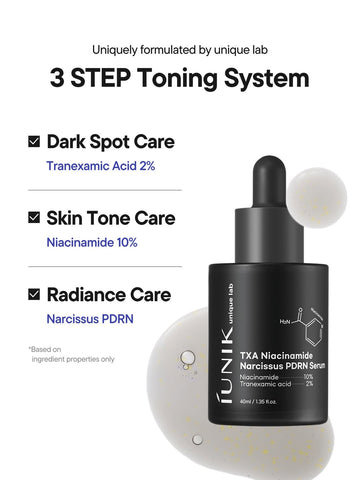 <strong>The Three-Step Toning System</strong>